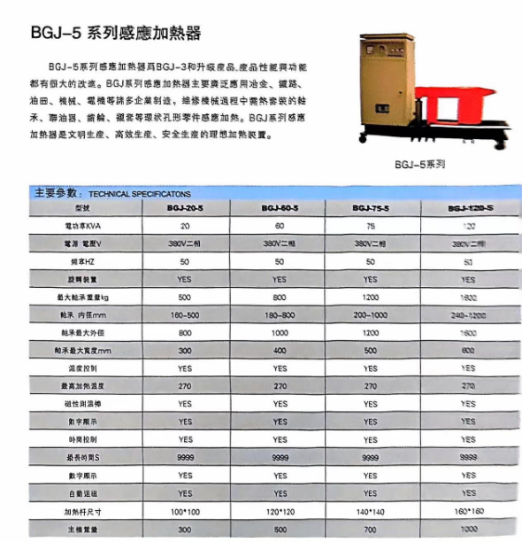 BGJ-5 系列磁感应加热器